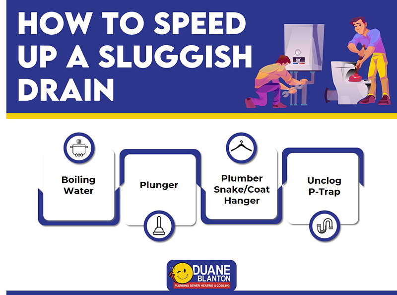 how speed up drain