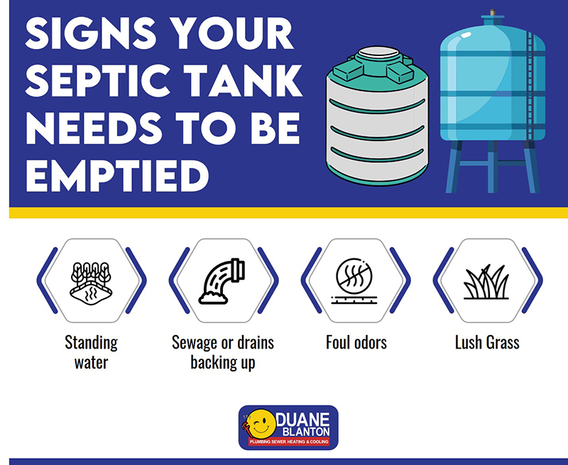 signs septic tank neeeds be empited